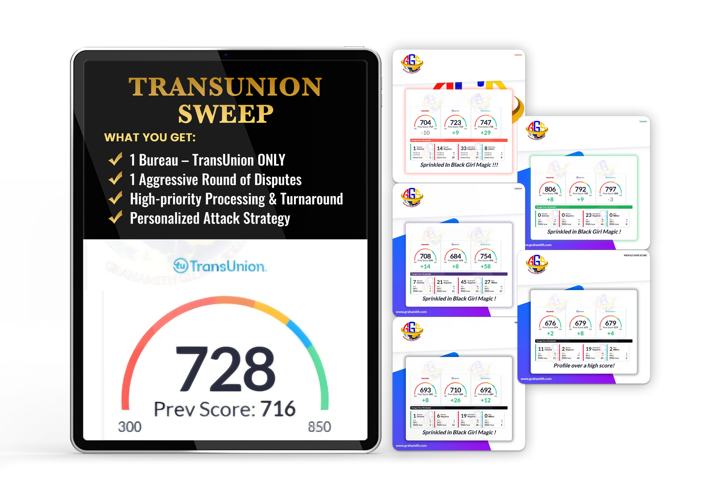 Transunion Restoration